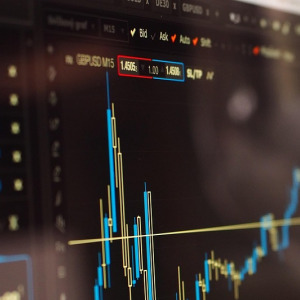 market growth chart